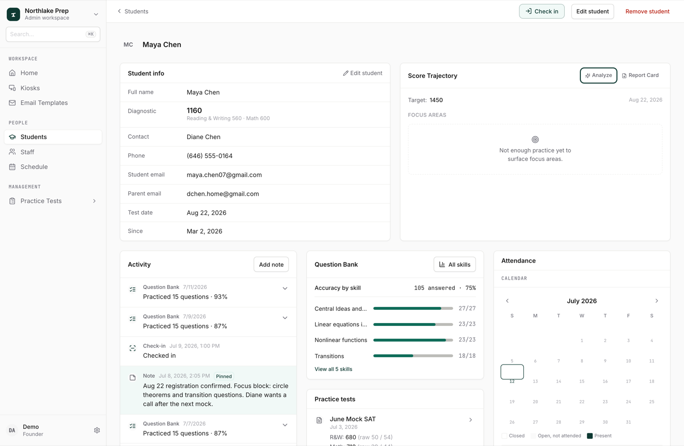 The Lectern admin dashboard: a student profile with score trajectory, skill accuracy, activity timeline, and attendance